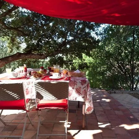 Casa Furtuna *